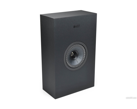 KEF Q4 Meta